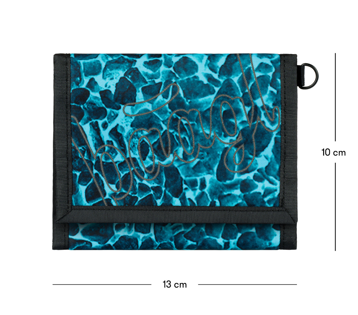 Peňaženka Aquamarine