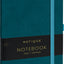 Notes Tyrkysový, bodkovaný, 13 × 21 cm