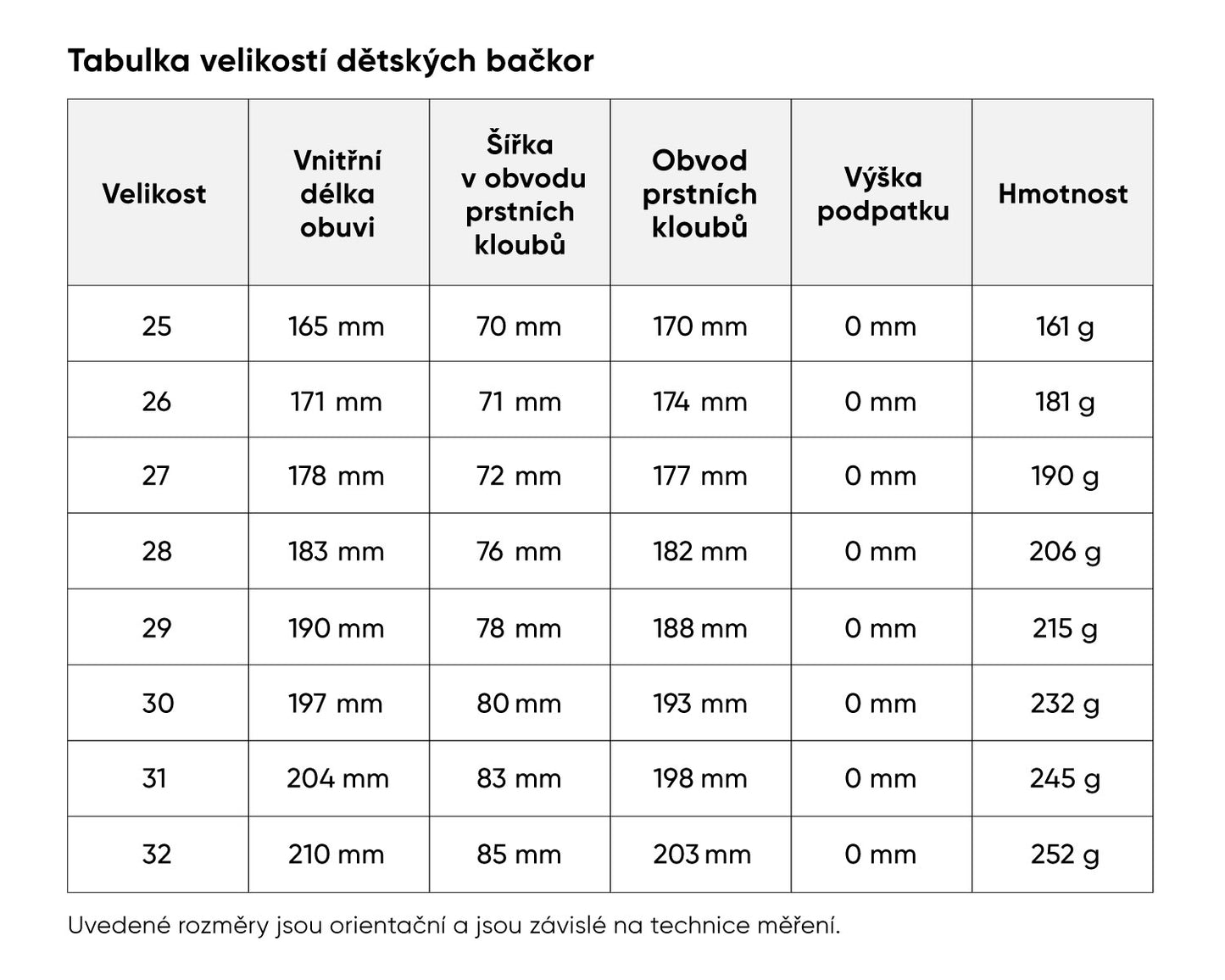 Papučky Dino veľ. 25