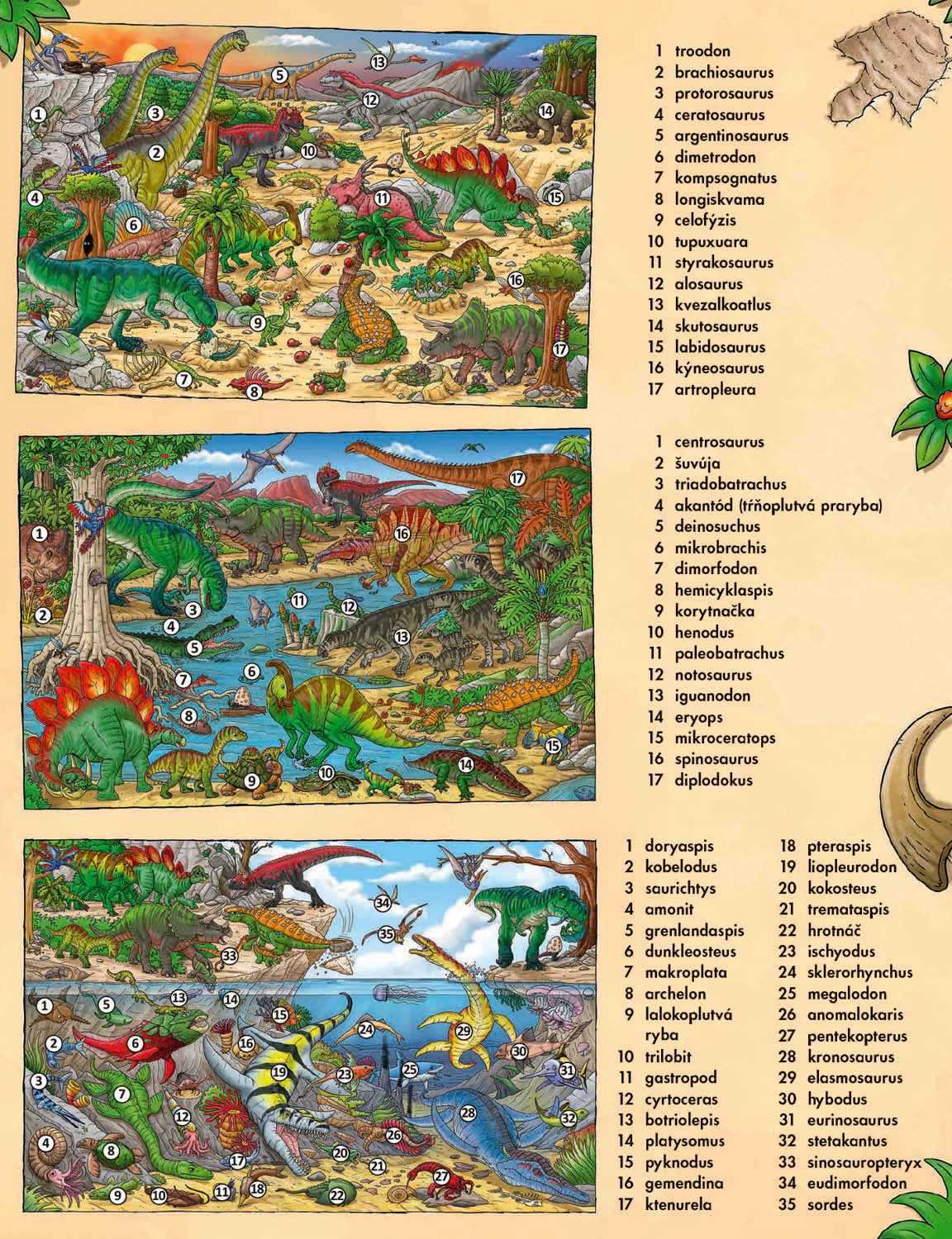 Veľká knižka DINOSAURY pre malých rozprávačov